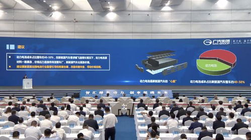 廣汽曾慶洪 我們好像在給電池廠打工 寧德時代曾毓群 礦產資源不是產業(yè)發(fā)展瓶頸